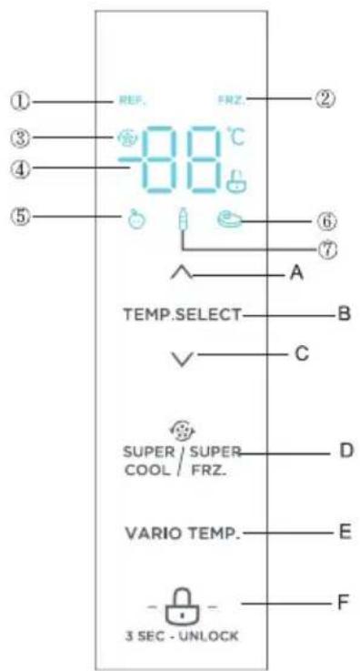 MIDEA MDRF632FGF46 - FUNCTIONS - 1