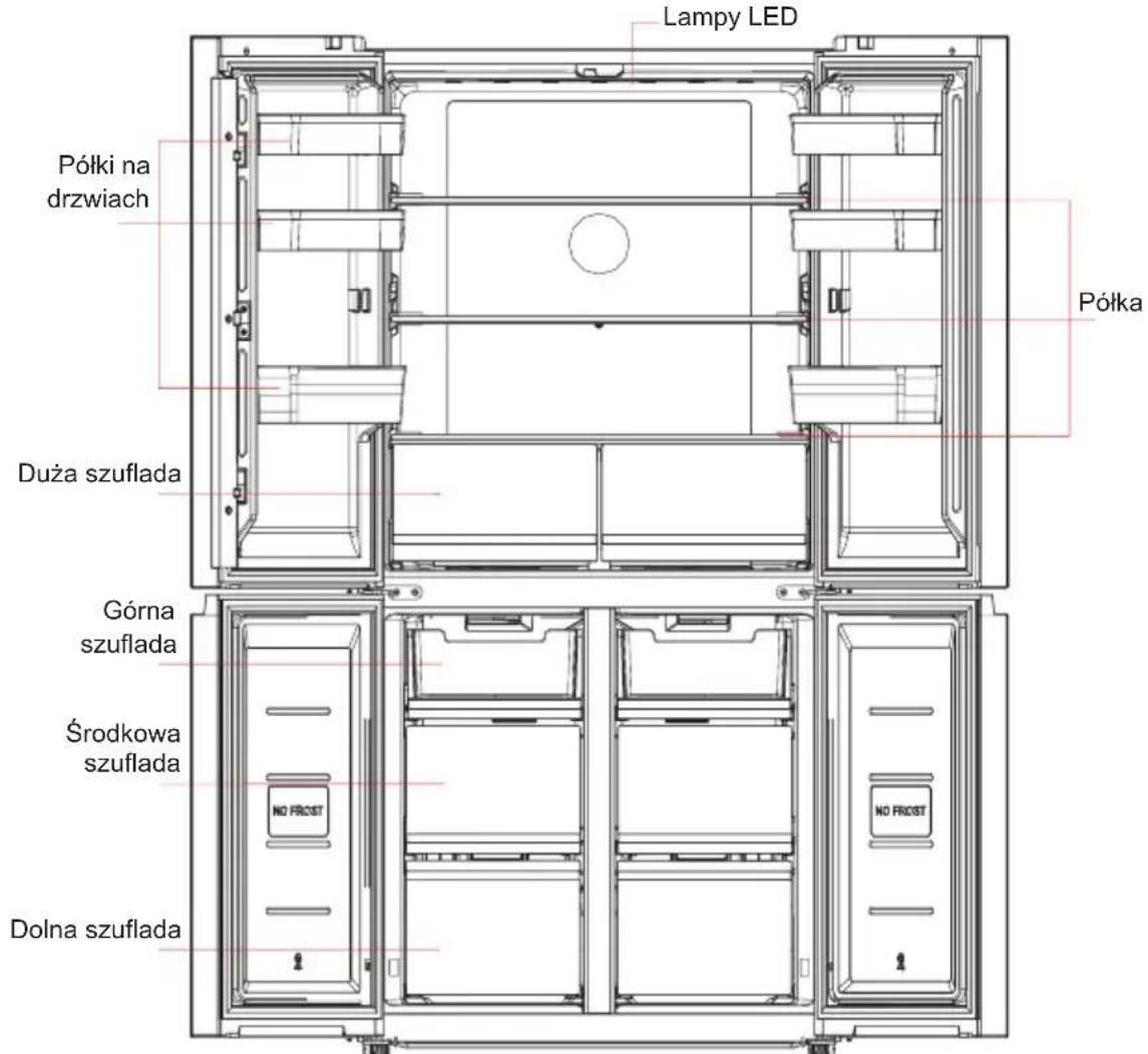 MIDEA MDRF632FGF46 - Kluczowe elementy - 1