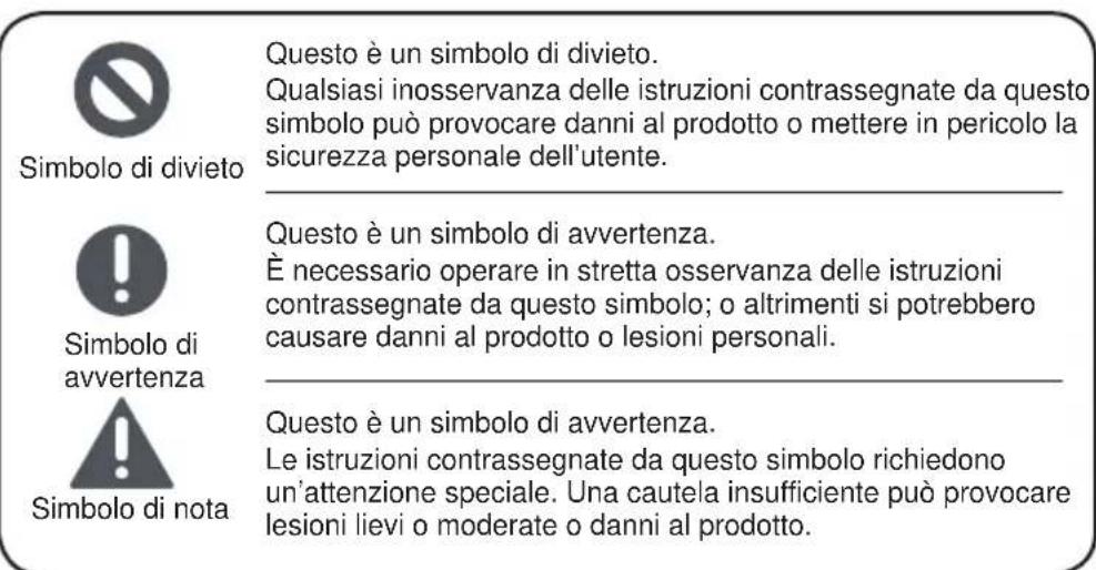 MIDEA MDRF632FGF46 - Significato dei symboli di avertenza per la sicurezza - 1