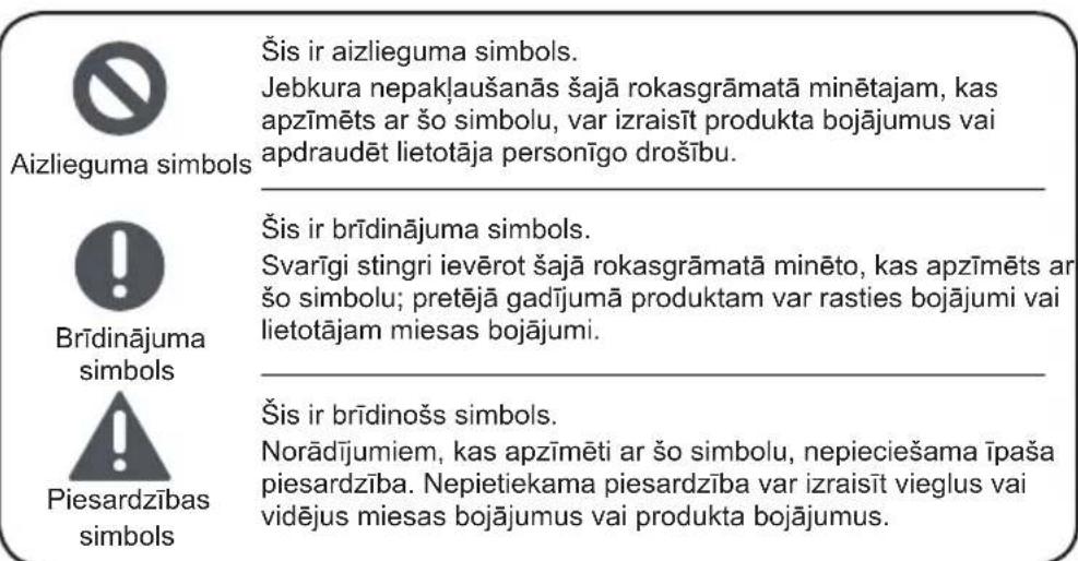 MIDEA MDRF632FGF46 - Drośibas brīdinājumu symbolu nozime - 1