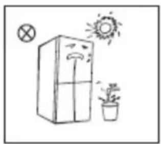 MIDEA MDRF632FGF46 - Amplasarea - 2