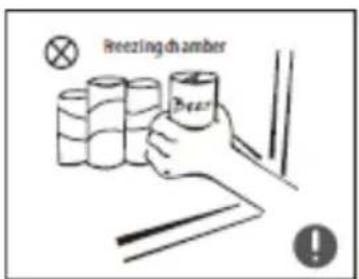 MIDEA MDRF632FGF46 - 1.5Ппдурждени CBьрзанн Сссхраненeto Ha xpaHnte - 3