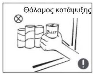 MIDEA MDRF632FGF46 - Ppoeiodoioeic yia toroetnon avtikeivwV - 3