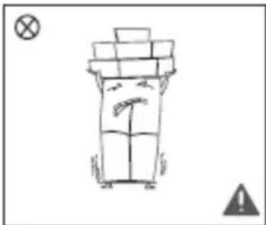 MIDEA MDRF632FGF46 - Avertismente referitoare la utilizes - 4