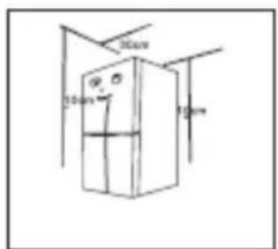 MIDEA MDRF632FGF46 - Amplasarea - 4