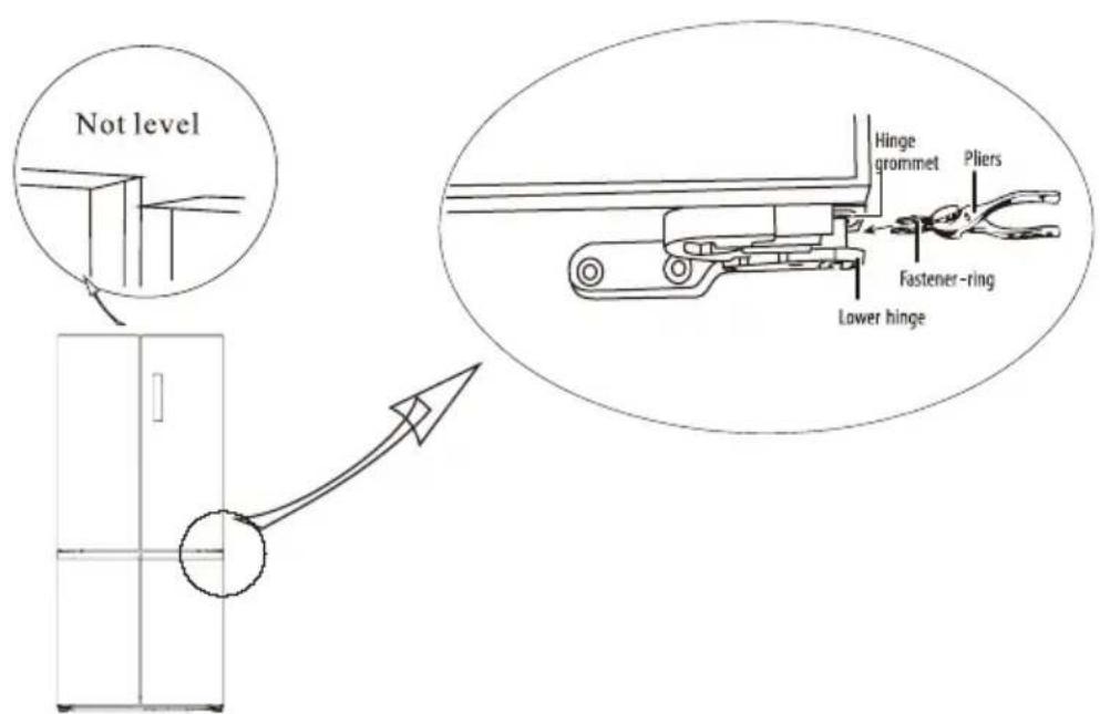 MIDEA MDRF632FGF46 - Nivelarea usii - 1