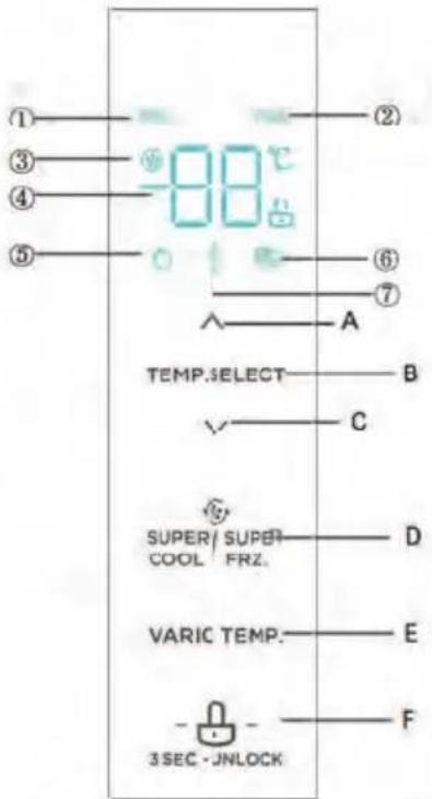 MIDEA MDRF632FGF46 - Funkcije - 1