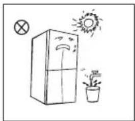 MIDEA MDRF632FGF46 - ToToθετηση - 2