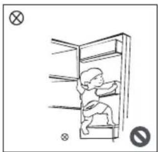 MIDEA MDRF632FGF46 - Varováni pri používání - 3