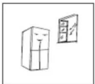 MIDEA MDRF632FGF46 - Amplasarea - 3