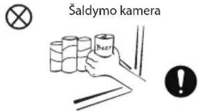 MIDEA MDRF632FGF46 - ISPEJIMAI DEL DAIKTU DEJIMO - 2