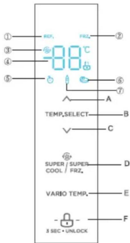 MIDEA MDRF632FGF46 - Functii - 1