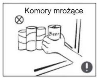 MIDEA MDRF632FGF46 - Ostrzeżenia dotyczne ustawienia - 3