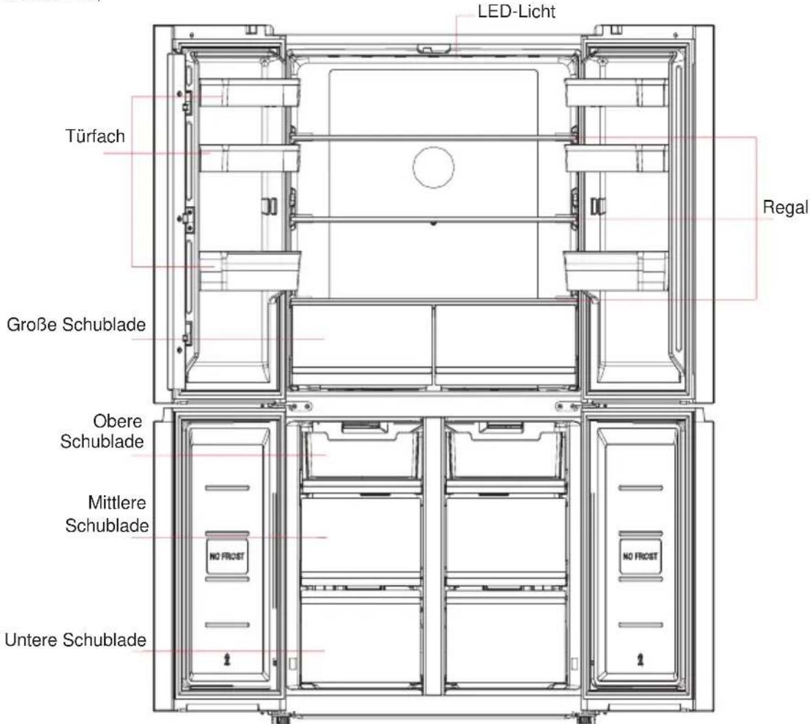 MIDEA MDRF632FGF46 - Hauptkomponenten - 1