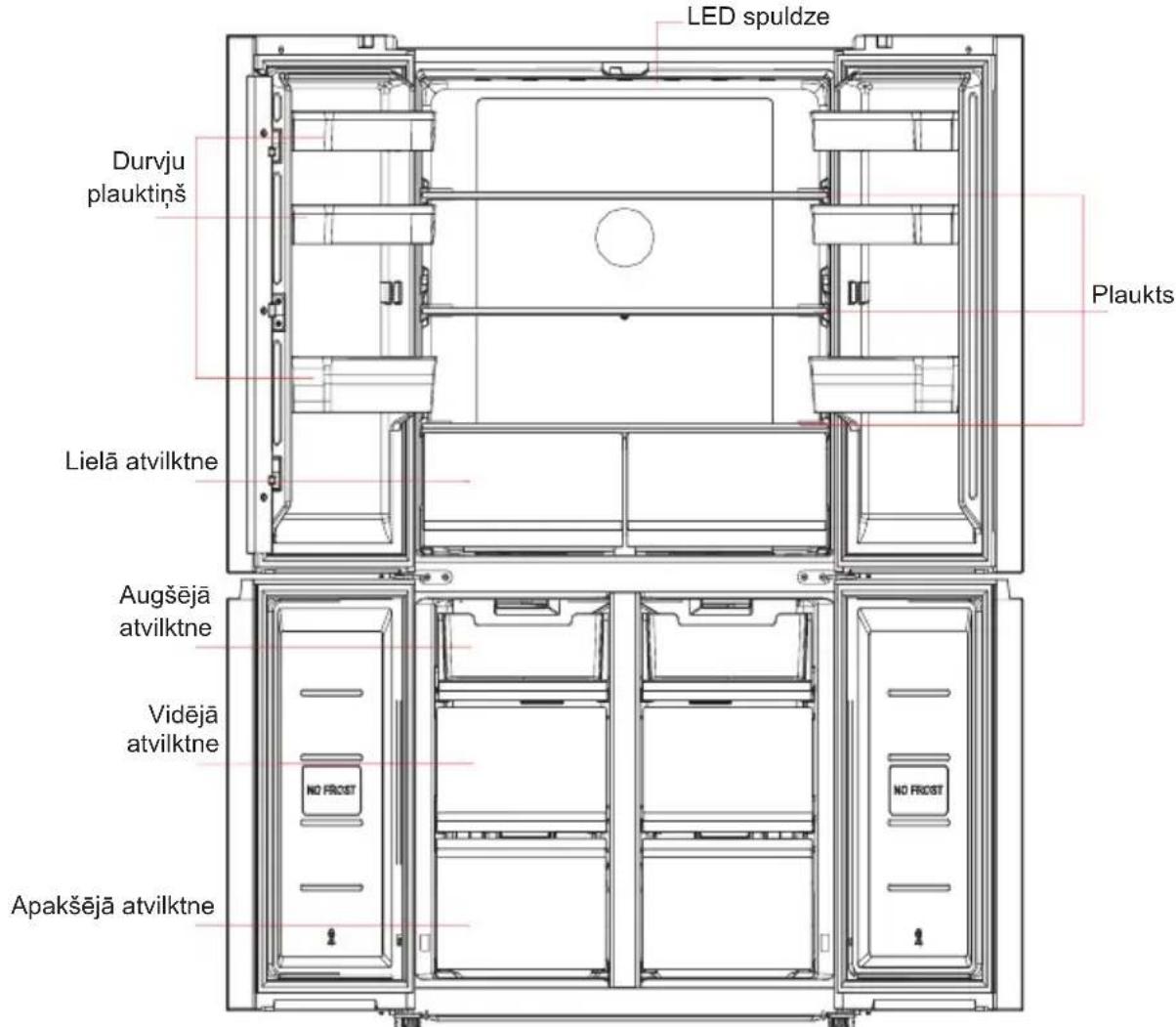 MIDEA MDRF632FGF46 - Galvenas sastavdalas - 1