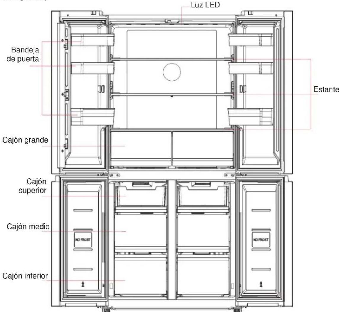 MIDEA MDRF632FGF46 - Chèreutilisatrice, - 1