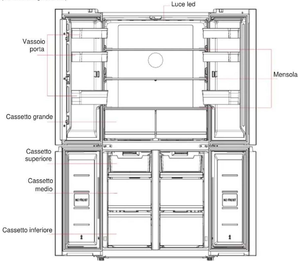 MIDEA MDRF632FGF46 - Componenti chiave - 1
