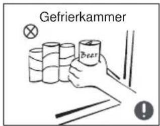 MIDEA MDRF632FGF46 - Warnhinweise zur Platzierung von Gegenständen - 3
