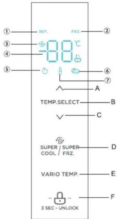 MIDEA MDRF632FGF46 - Funciones - 1