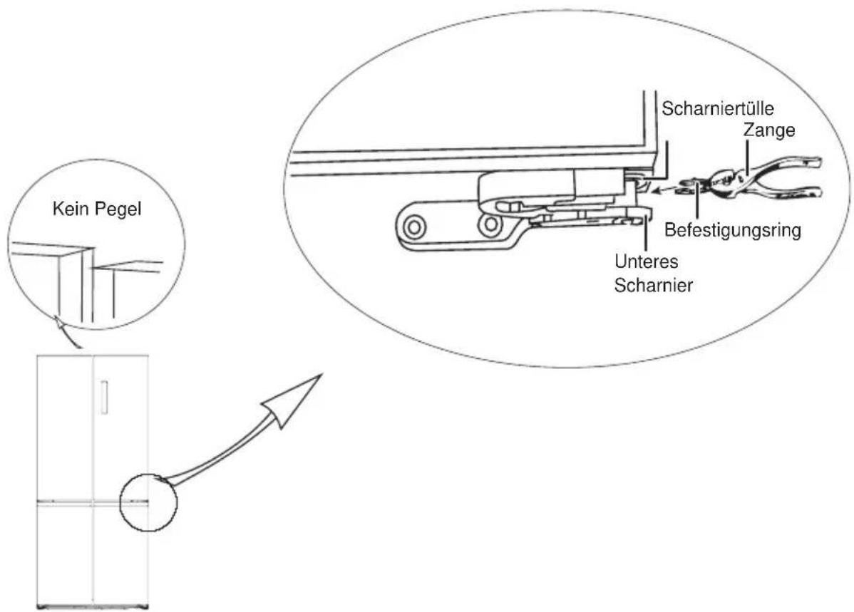 MIDEA MDRF632FGF46 - Nivellierungstür - 1