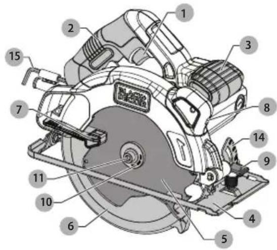 BLACK & DECKER BDECS300 - UTILISATION PRÉVUE - 1