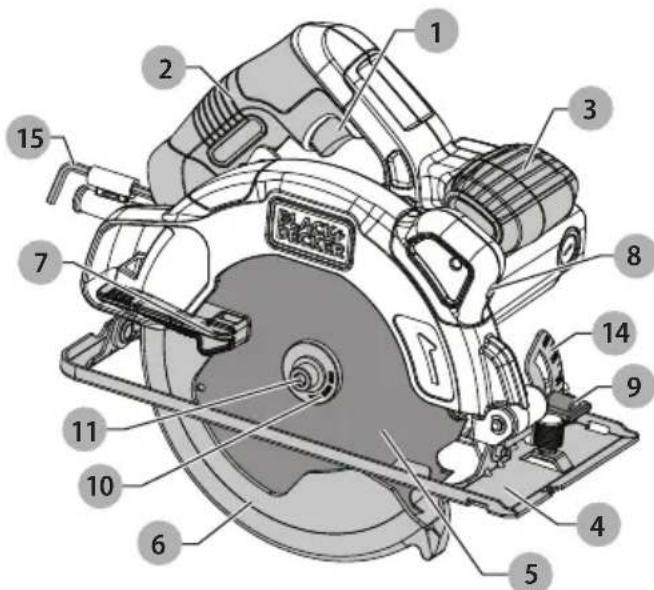 BLACK & DECKER BDECS300 - DESCRIPCION DE LAS FUNCIONES - 1