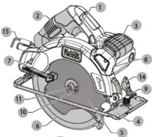 BLACK & DECKER BDECS300 - Functional Description - 1