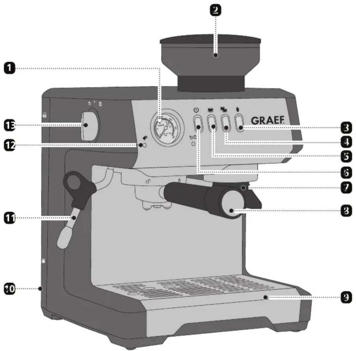 GRAEF Milegra - PRODUCT DESCRIPTION - 1