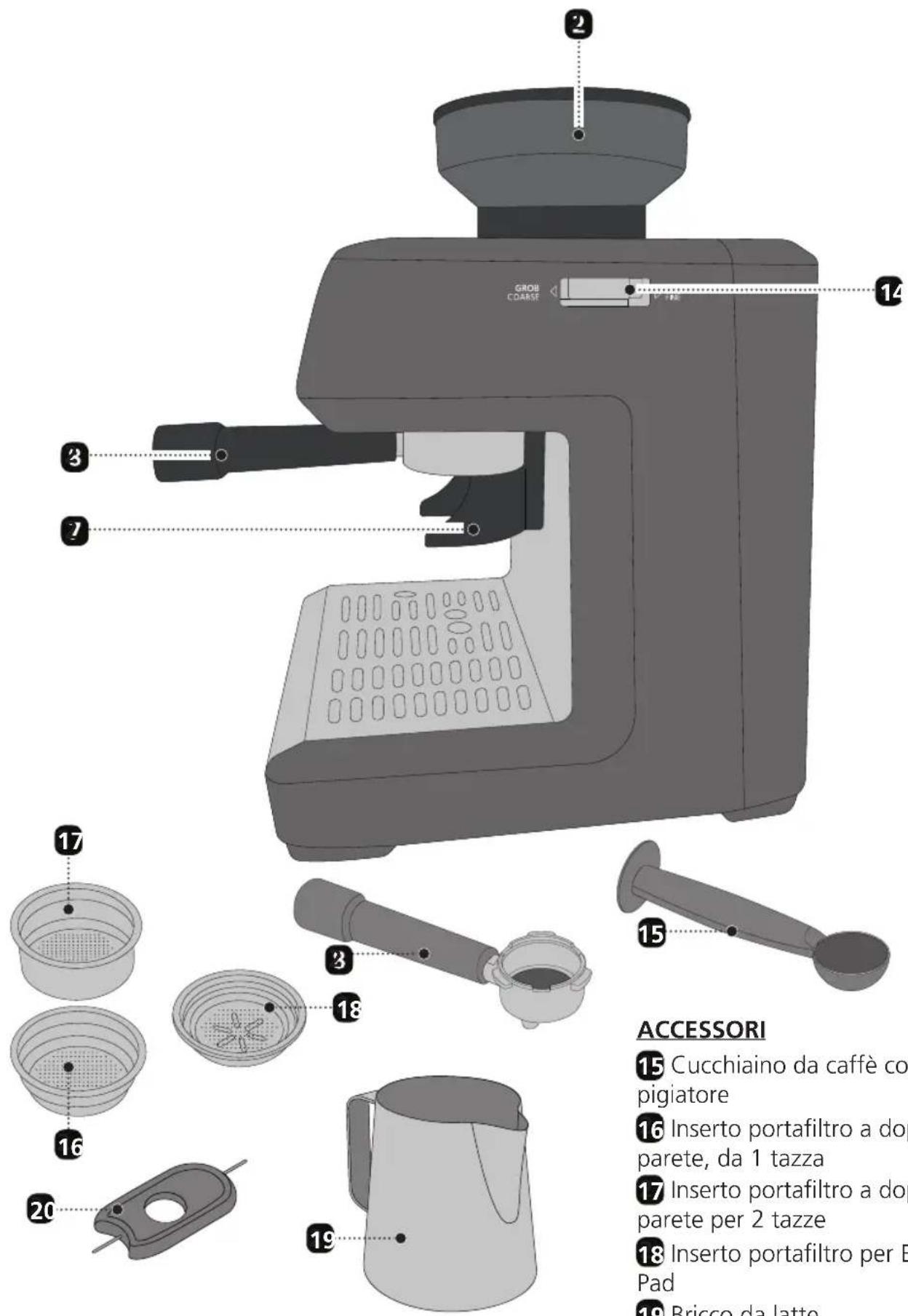 GRAEF Milegra - DESCRIZIONE DEL PRODOTTO - 2