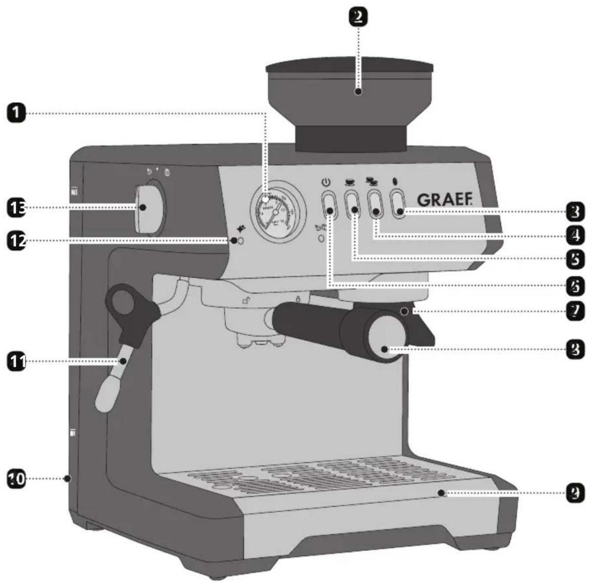 GRAEF Milegra - PRODUCTBESCHRIJVING - 1