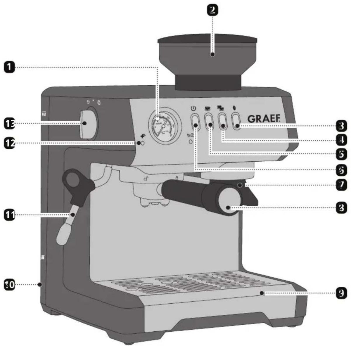 GRAEF Milegra - PRODUKTBESKRIVELSE - 1