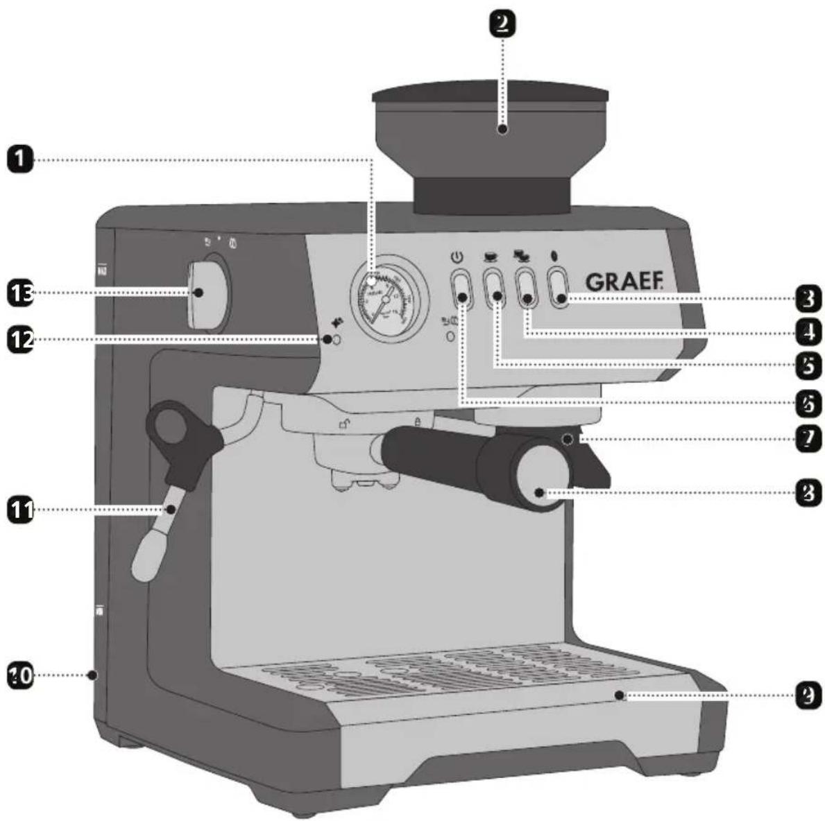 GRAEF Milegra - DESCRIZIONE DEL PRODOTTO - 1