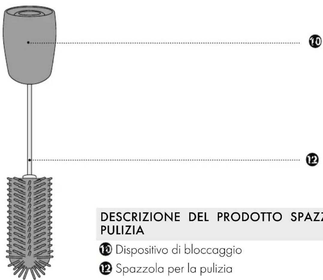GRAEF HB 802 - DESCRIZIONE DEL PRODOTTO TRITATUTTO - 2