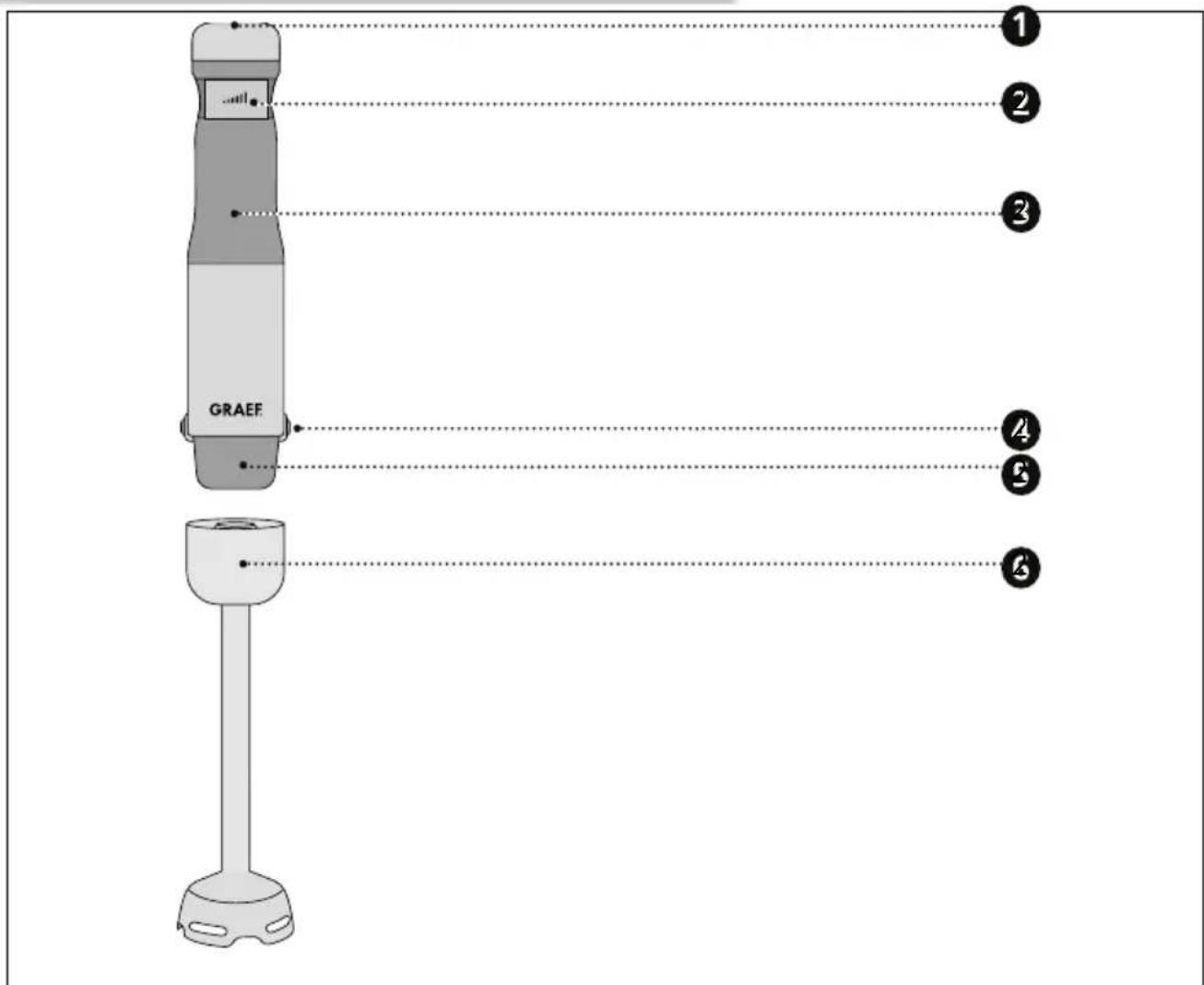 GRAEF HB 802 - PRODUKTOVERSIKT - 1