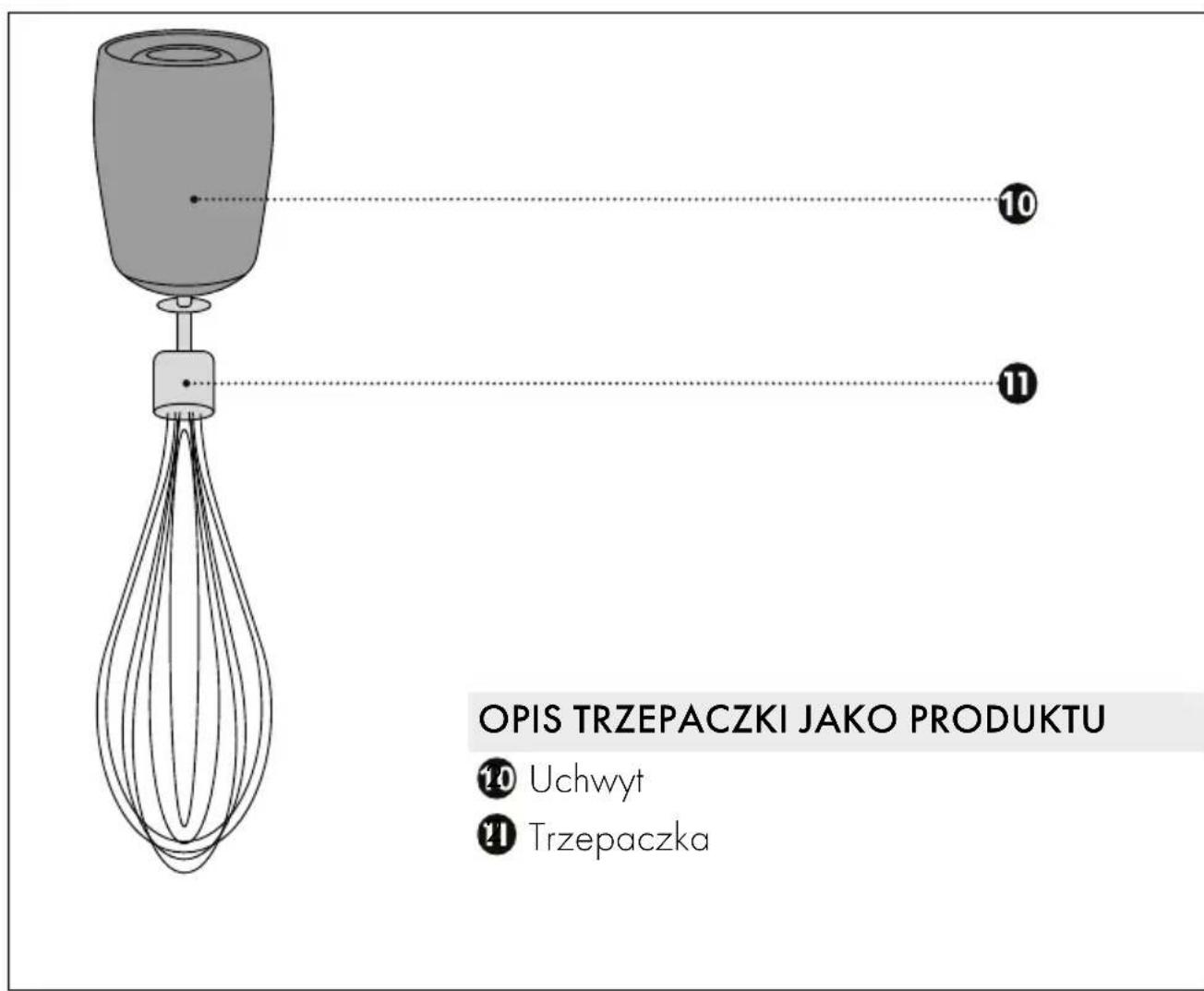 GRAEF HB 802 - OPIS ROZDRABNIACZA JAKO PRODUKTU - 1