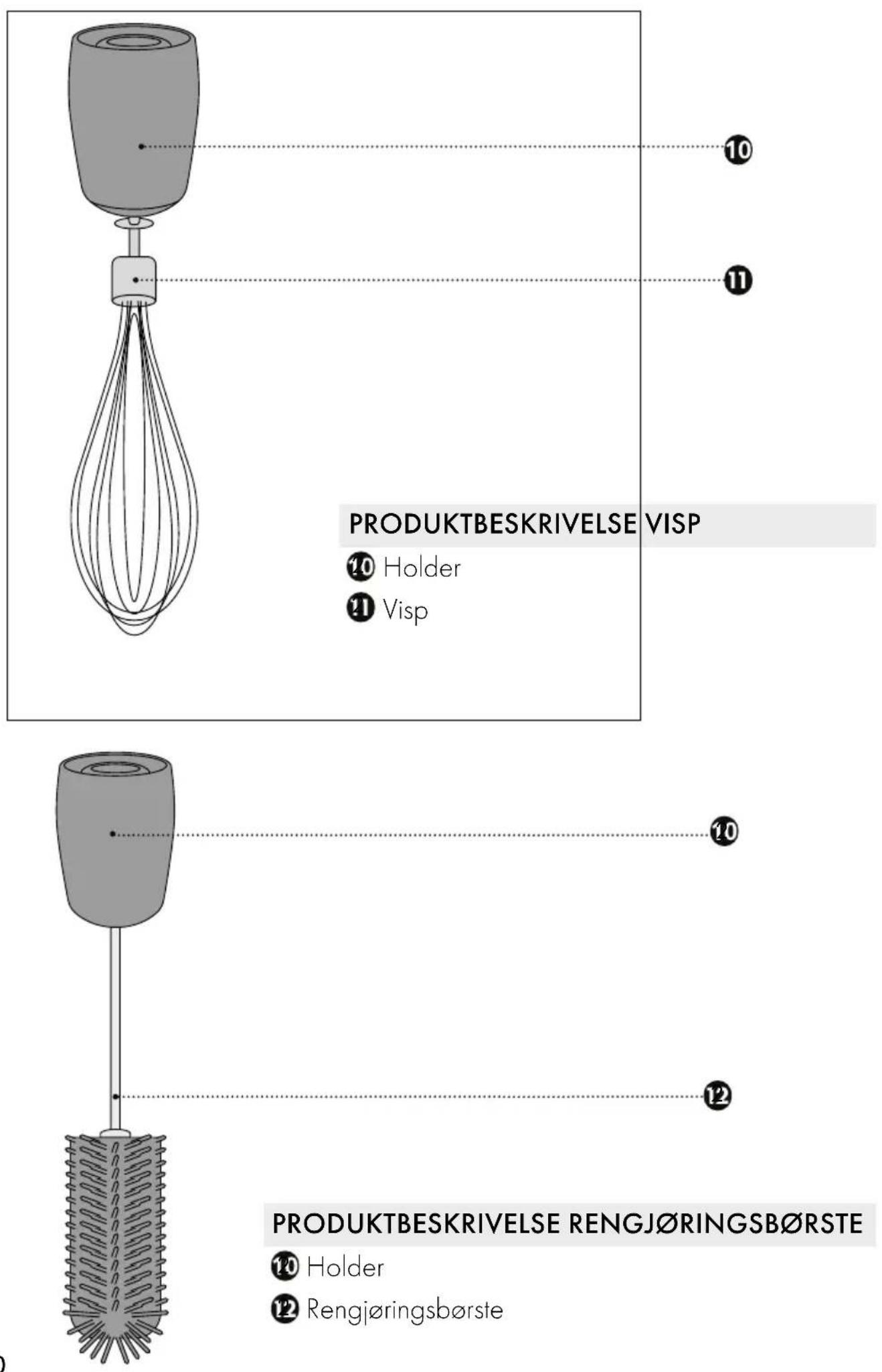GRAEF HB 802 - PRODUKTBESKRIVELSE OPPSKJÄRINGSENHET - 1