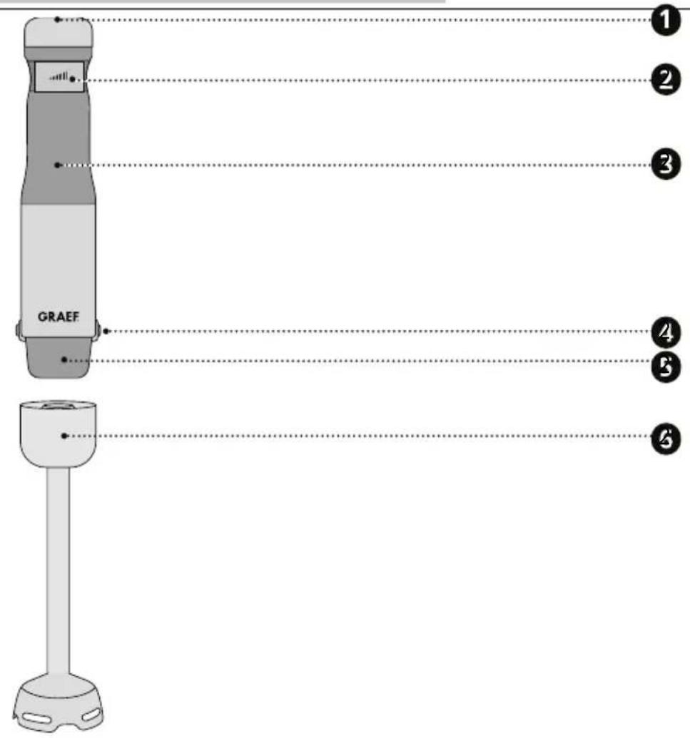 GRAEF HB 802 - APERÇU DU PRODUIT - 1