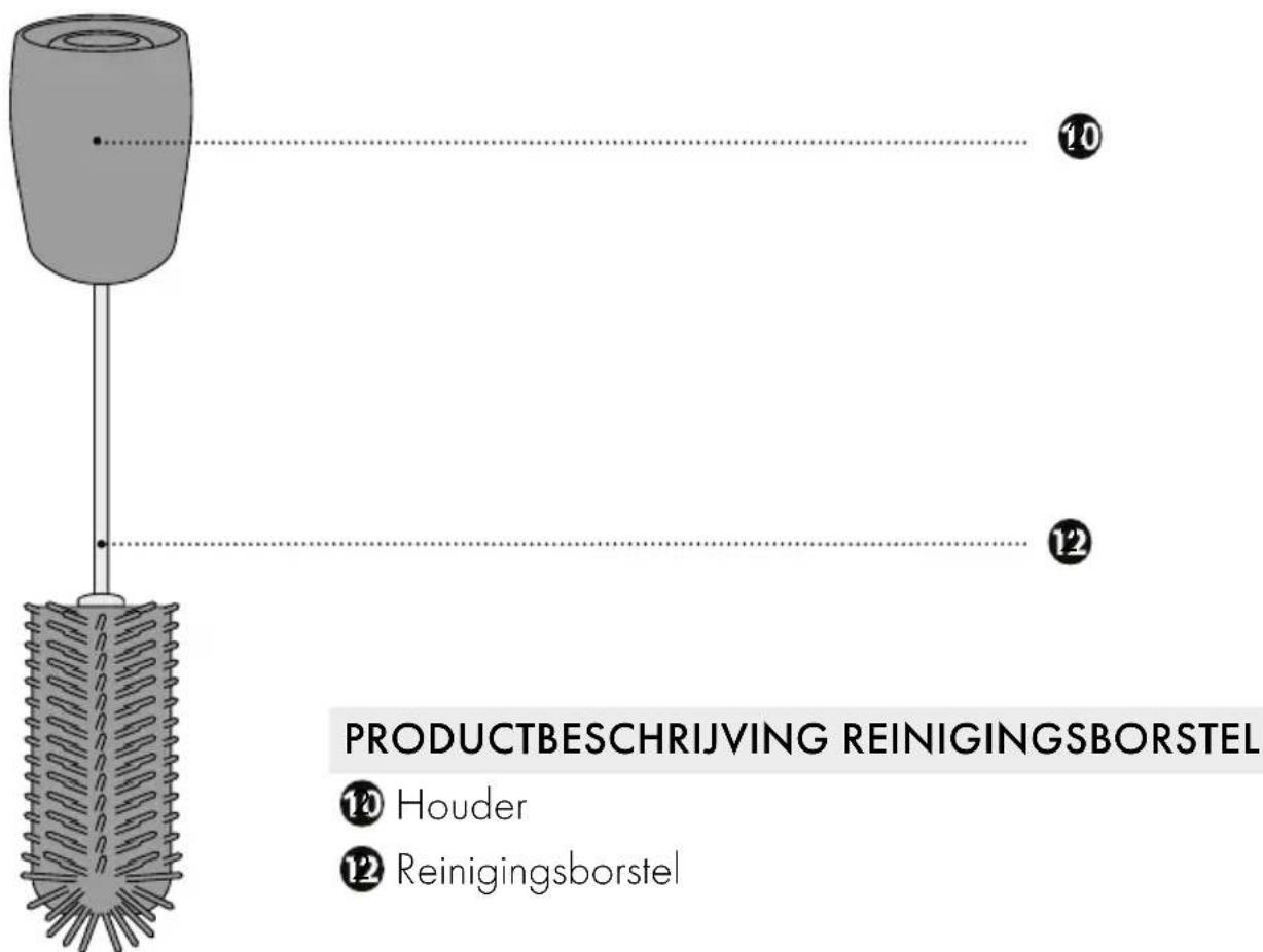 GRAEF HB 802 - PRODUCTBESCHRIJVING HAKSELHULPSTUK - 3