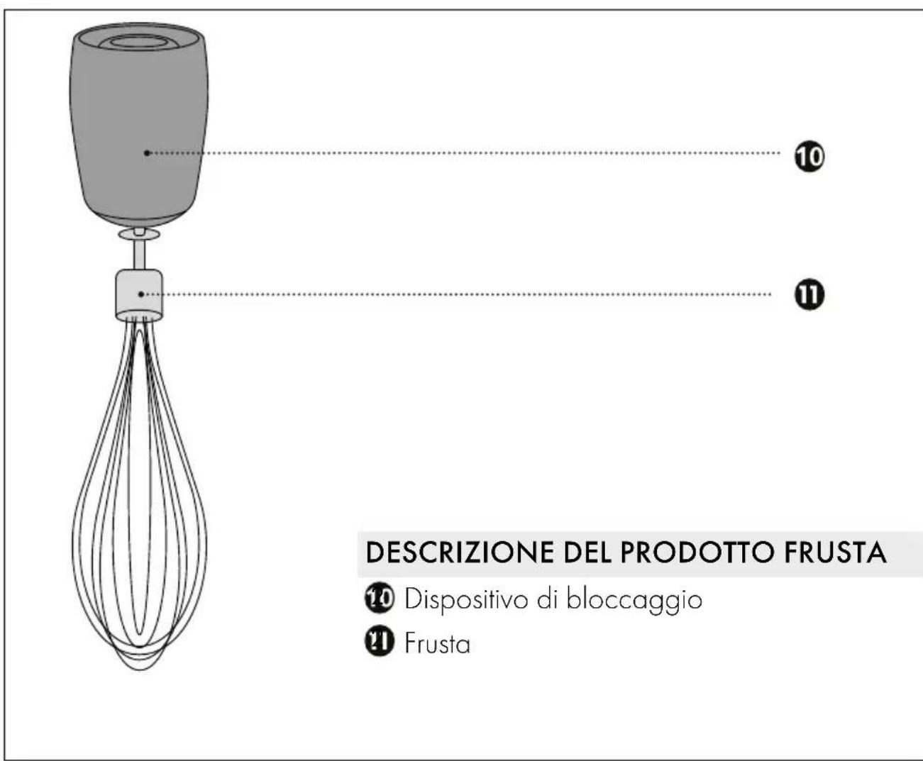 GRAEF HB 802 - DESCRIZIONE DEL PRODOTTO TRITATUTTO - 1
