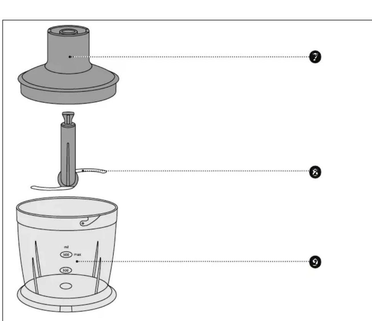 GRAEF HB 802 - DESCRIPTION DU PRODUIT DU MIXEUR PLONGEANT - 2