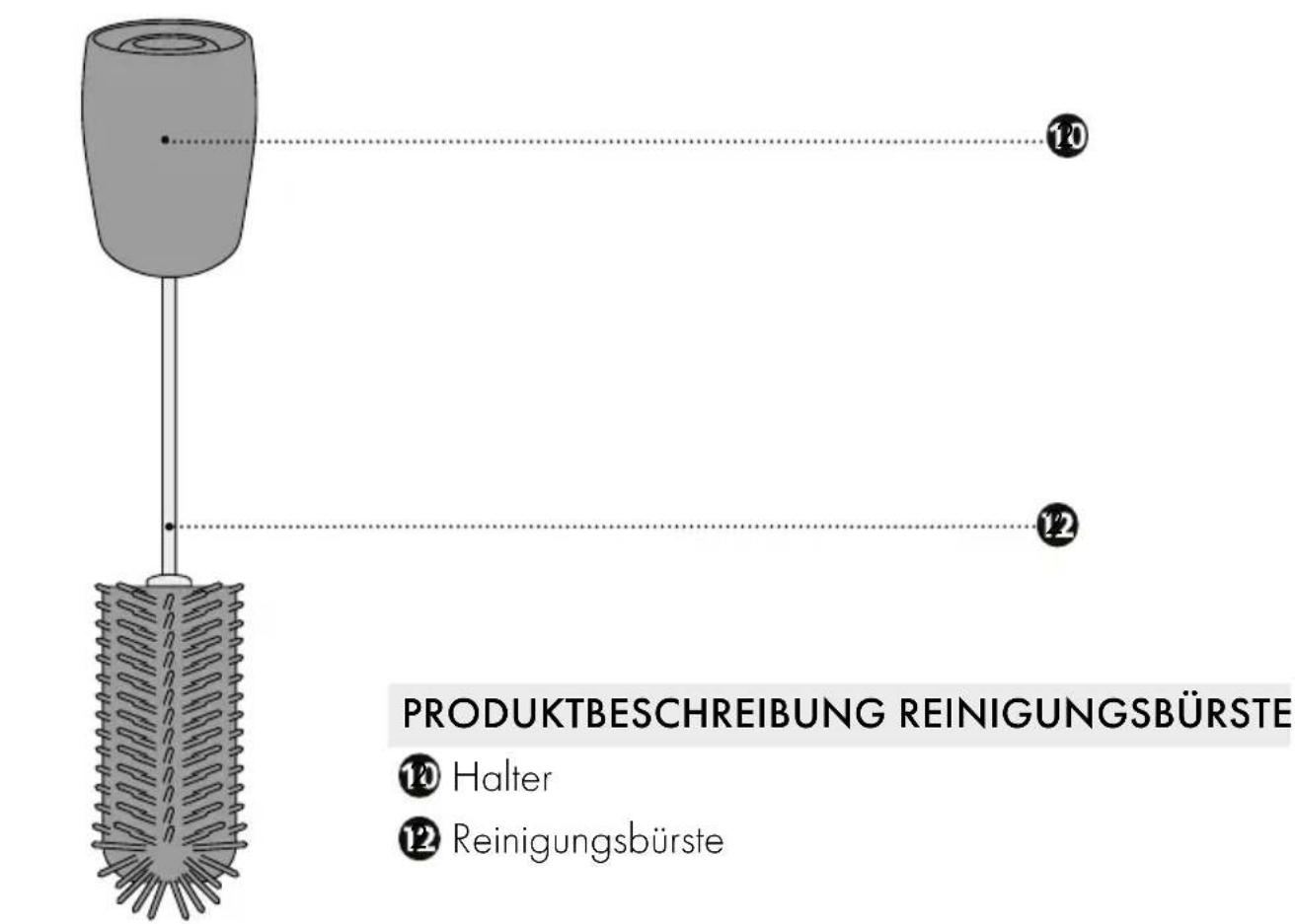 GRAEF HB 802 - PRODUKTBESCHREIBUNG ZERKLEINERER - 2