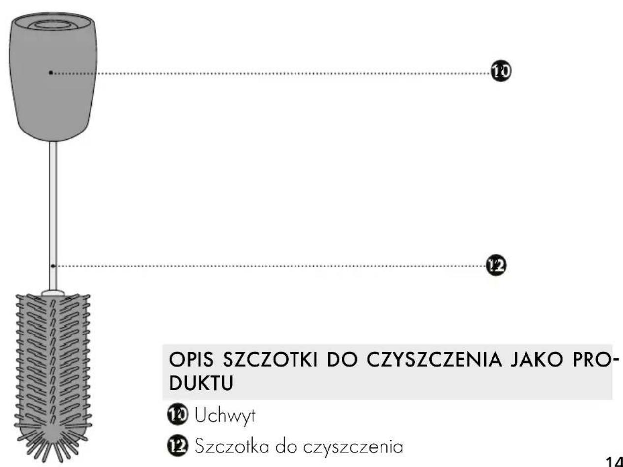GRAEF HB 802 - OPIS ROZDRABNIACZA JAKO PRODUKTU - 2
