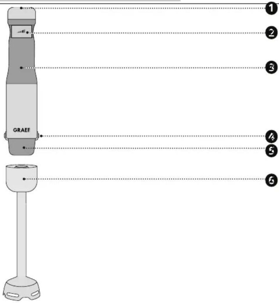 GRAEF HB 802 - PANORAMICA DEL PRODOTTO - 1
