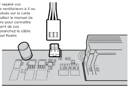 CORSAIR Carbide Air 240 - Installation des pieds et orientation du boîtier - 3