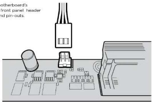 CORSAIR Carbide Air 240 - Installing the Front I/O Connectors - 2