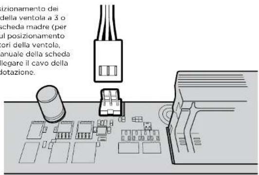 CORSAIR Carbide Air 240 - Alimentazione delle ventole del case - 1