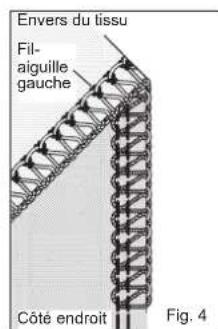VERITAS Simone - UTILISATION A QUATRE FILS - 5