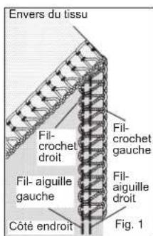 VERITAS Simone - UTILISATION A QUATRE FILS - 1