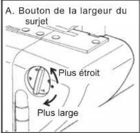 VERITAS Simone - TEST DEI PUNTI DI CUCITURA OVERLOCK - 3