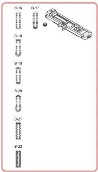VERITAS Amelia - Knopflöcher nahlen - 1